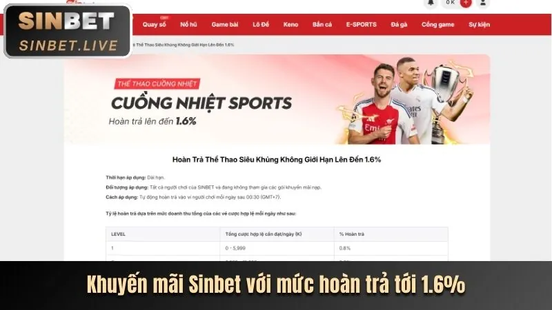Thưởng nạp lại hàng ngày dkbet8